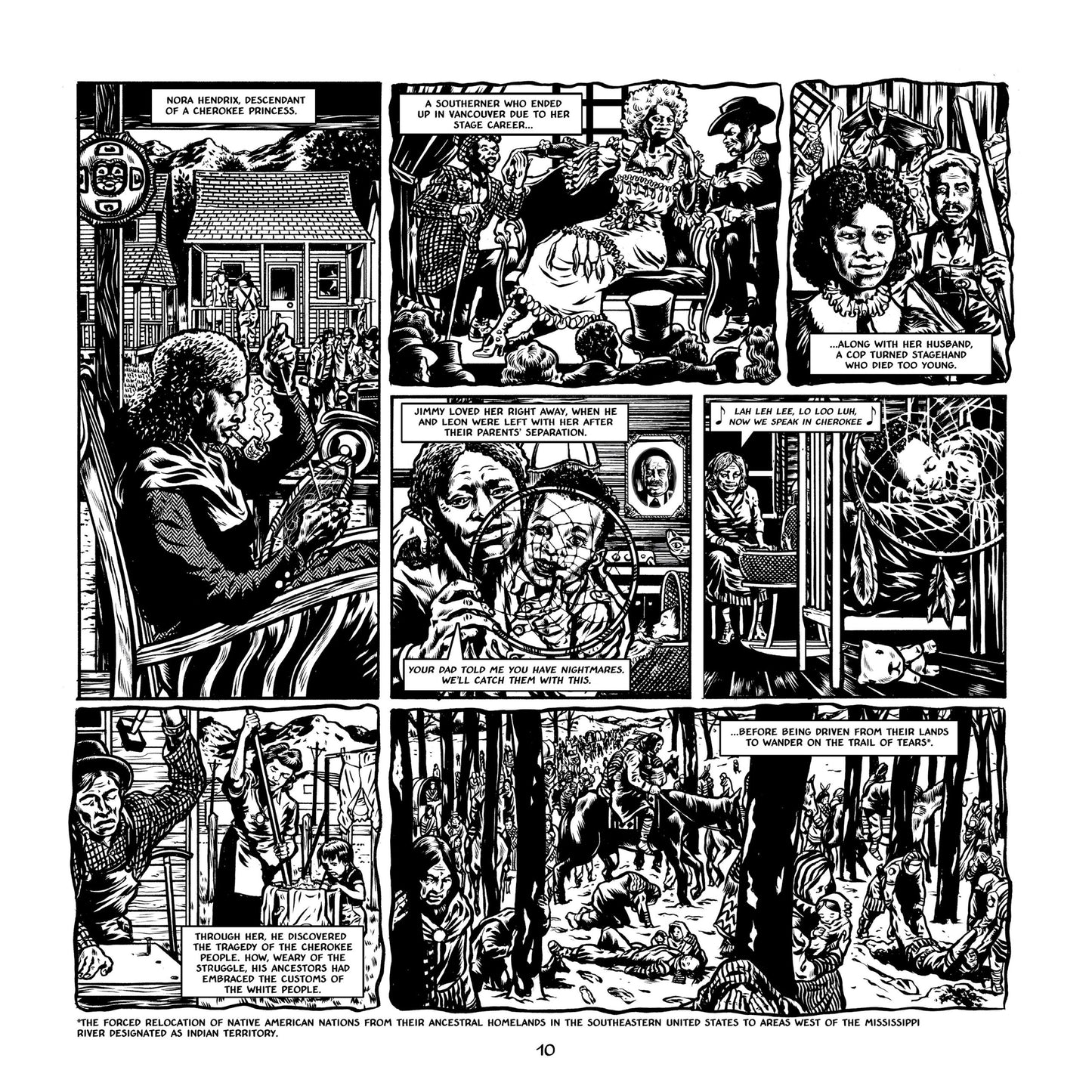 Kiss the Sky: Jimi Hendrix 1942-1970